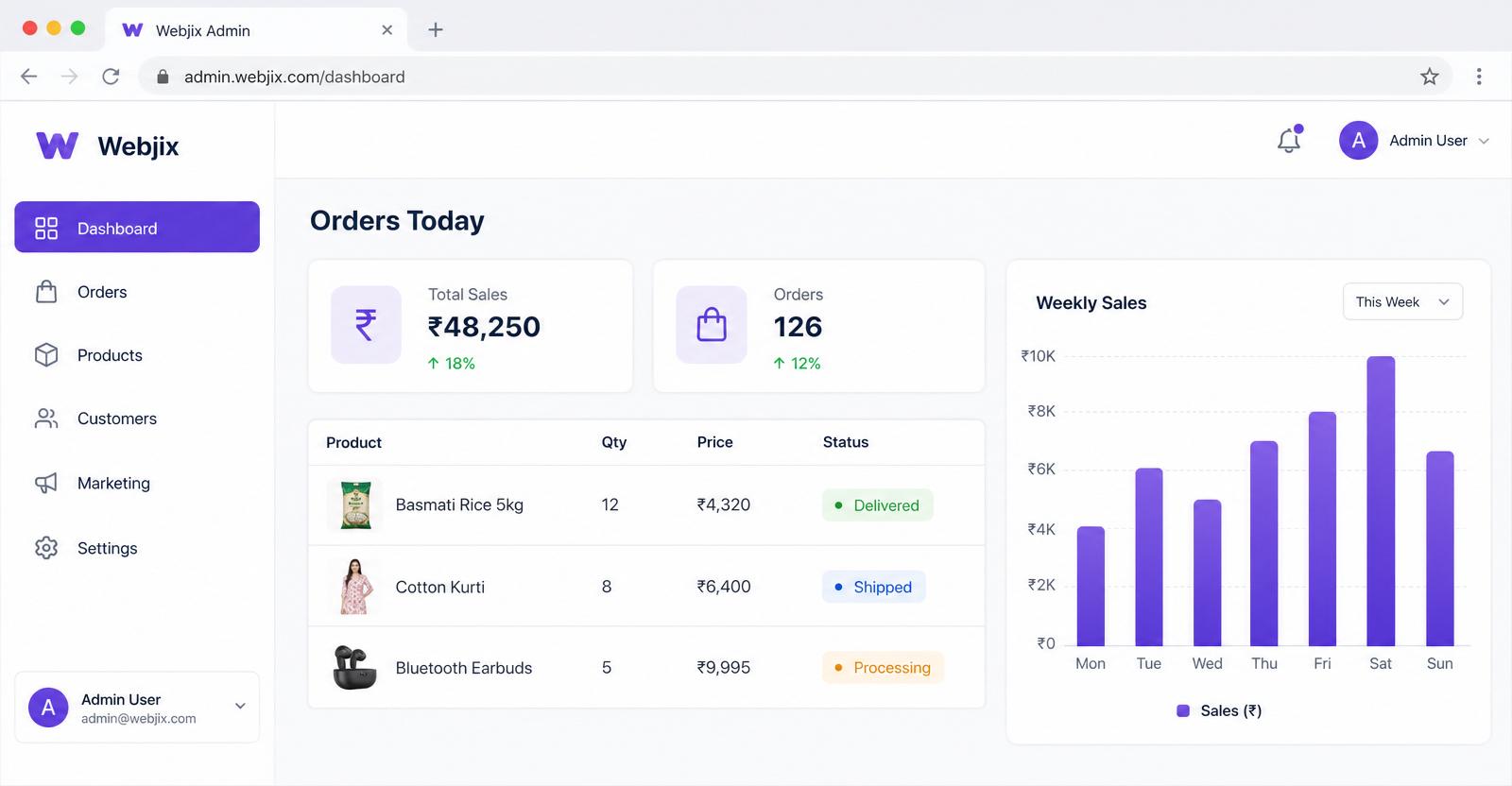 Ecomm webapp dashboard