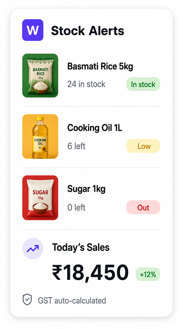 Stock alerts